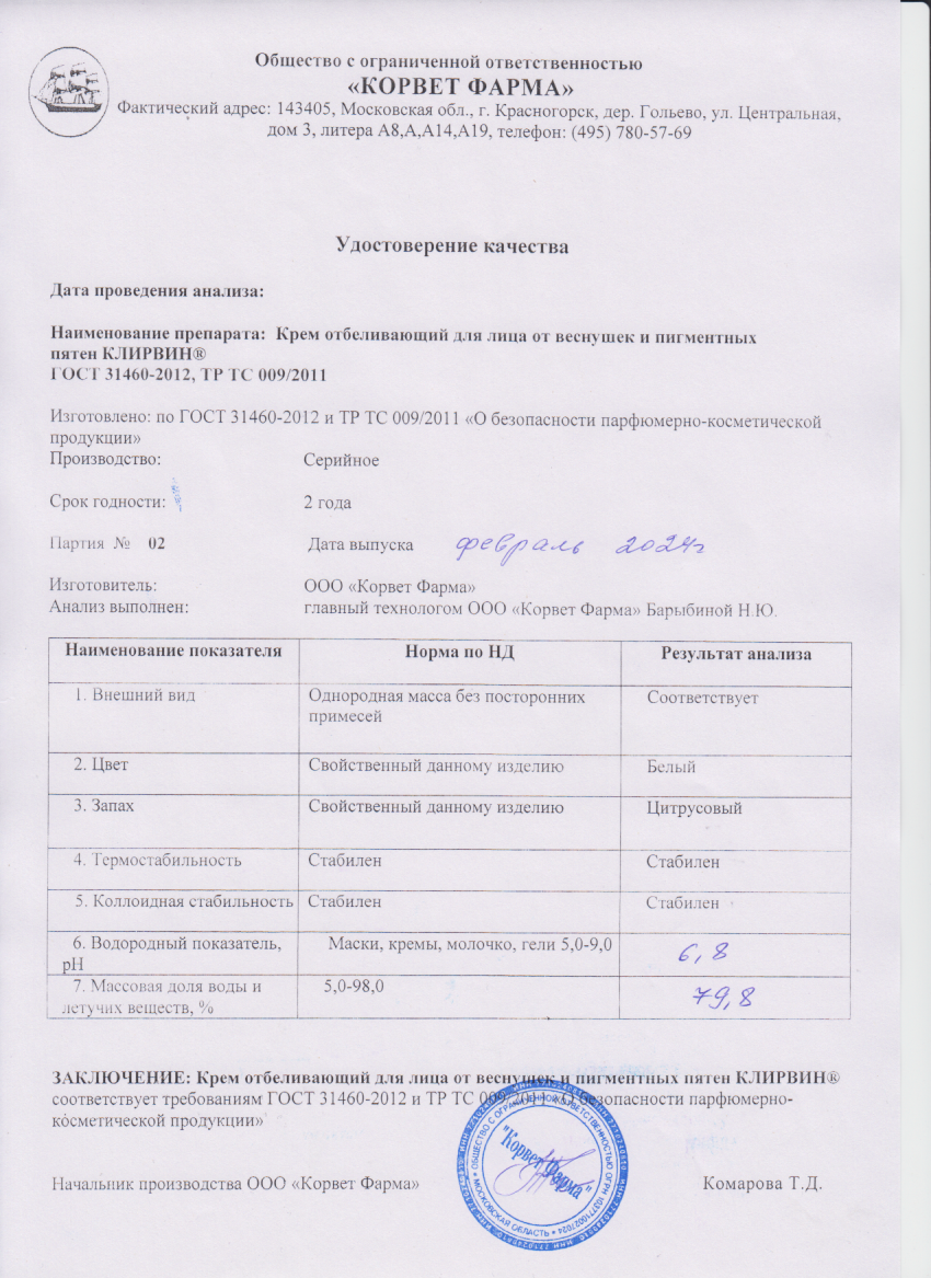 Паспорт №02202402